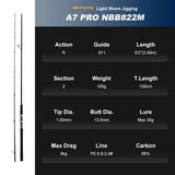 Kapayla Noeby Infinite A7 Pro Spinning Rod – Long Casting Shore Jigging Rod with Fuji Guides (2.49m–2.9m)