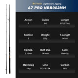Kapayla Noeby Infinite A7 Pro Spinning Rod – Long Casting Shore Jigging Rod with Fuji Guides (2.49m–2.9m)