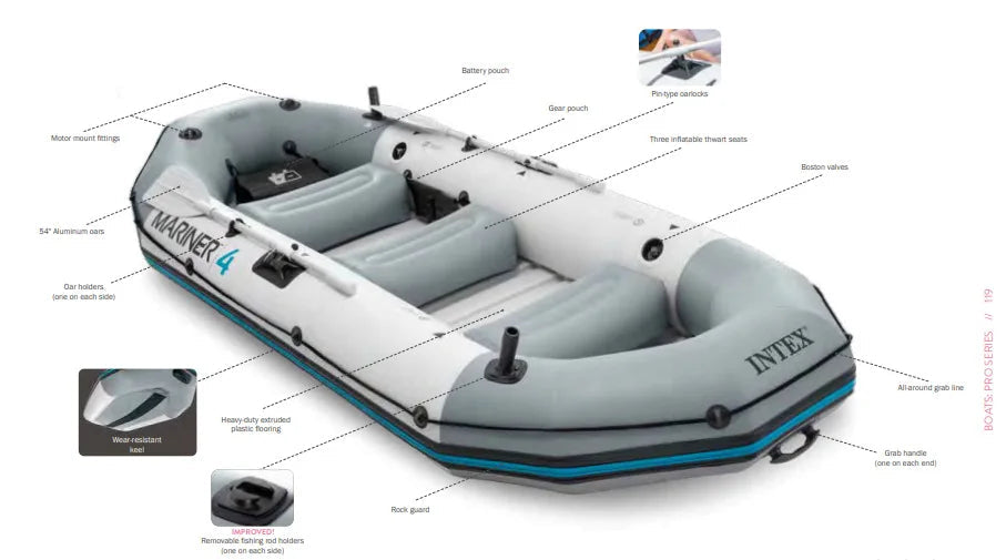 Kampayla x Intex Seahawk Inflatable Boat Series – 2 to 4 Person PVC Fishing Dinghies