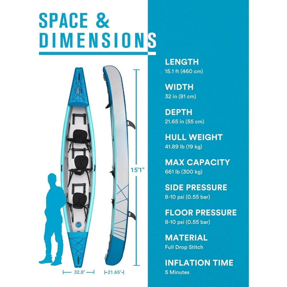 Kampayla Triple Mariner Drop-Stitch Kayak – 3-Person High-Pressure Inflatable Adventure Kayak Set