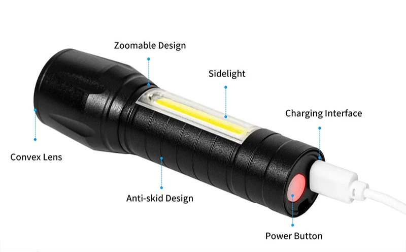 Kampayla Adventures Rechargeable LED Zoom Flashlight – 450 Lumens